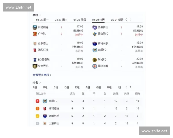 亚冠焦点战国安迎战东京考验阵容深度与临场调整能力关键之夜胜负走向成悬念